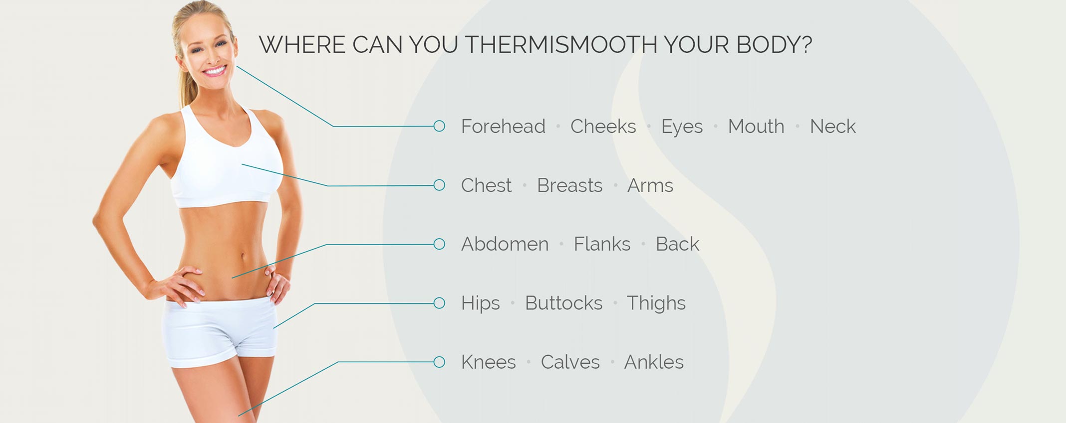 How to Lose Weight in Your Arms